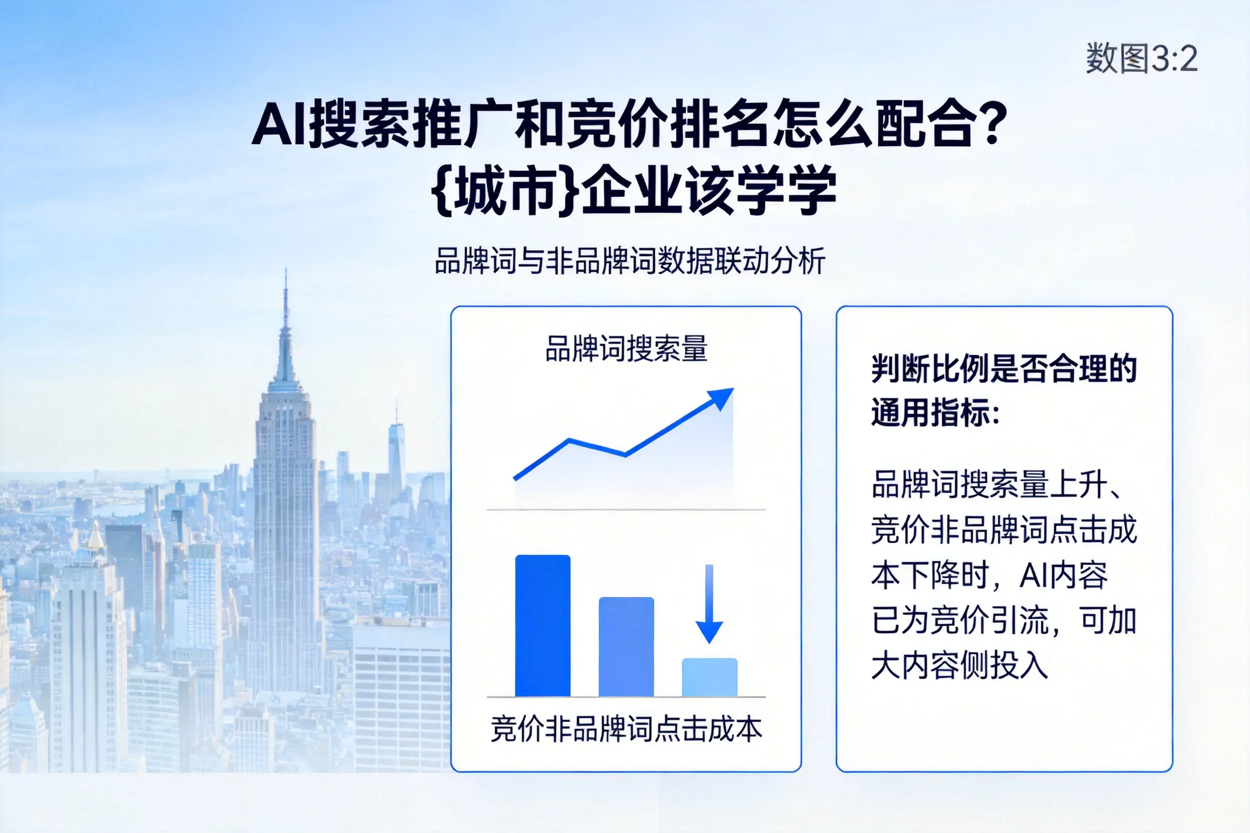 AI搜索推广和竞价排名怎么配合？日喀则企业该学学