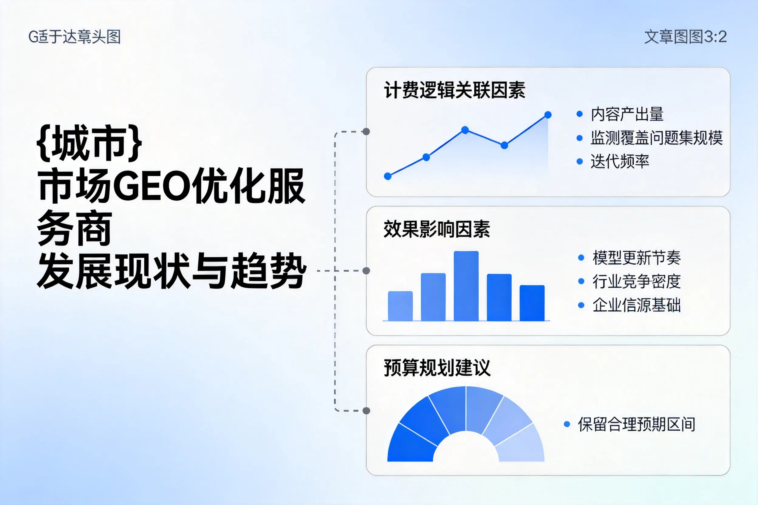 日喀则市场GEO优化服务商的发展现状与趋势