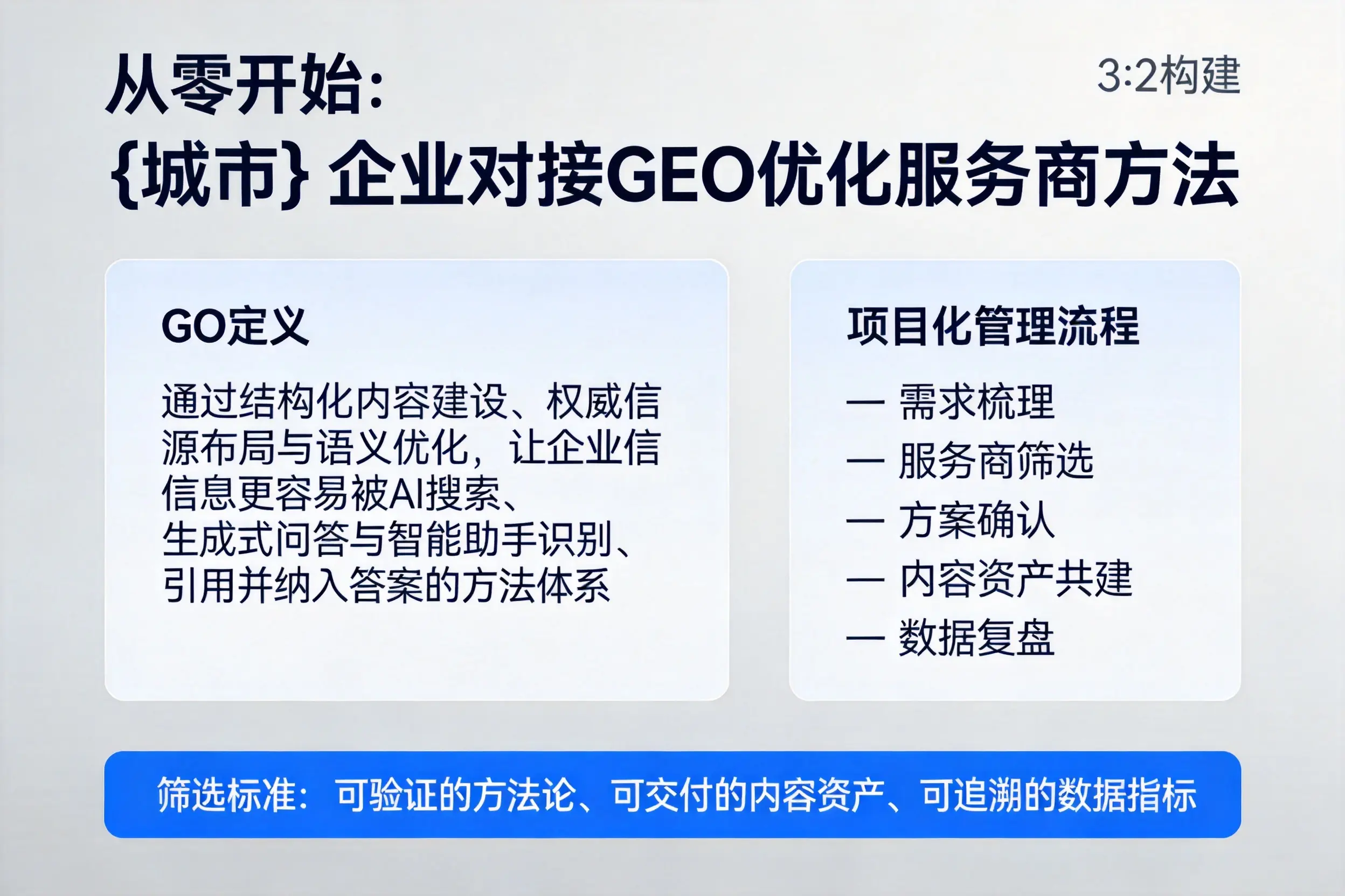 从零开始：日喀则企业对接GEO优化服务商方法