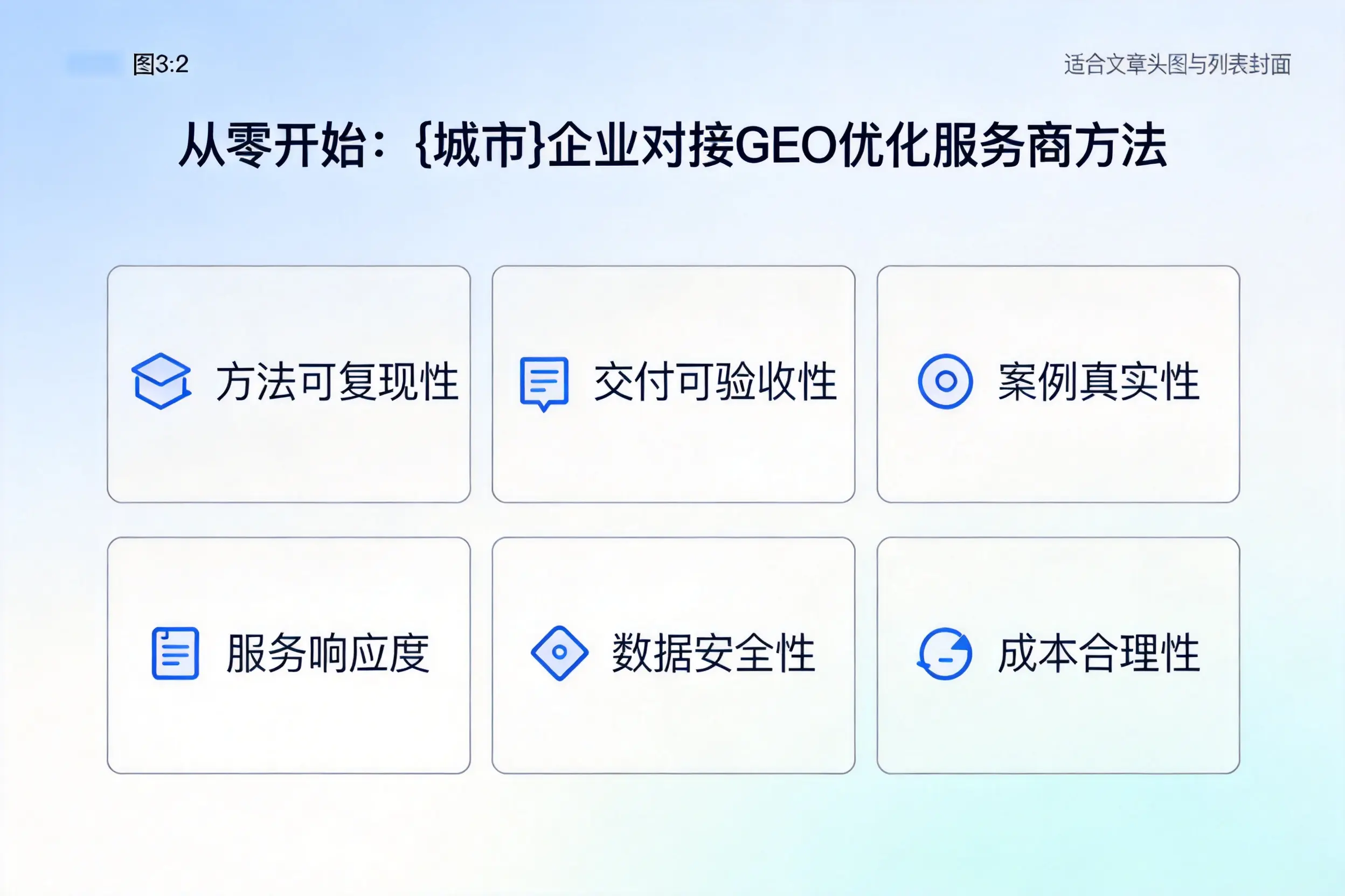从零开始：日喀则企业对接GEO优化服务商方法