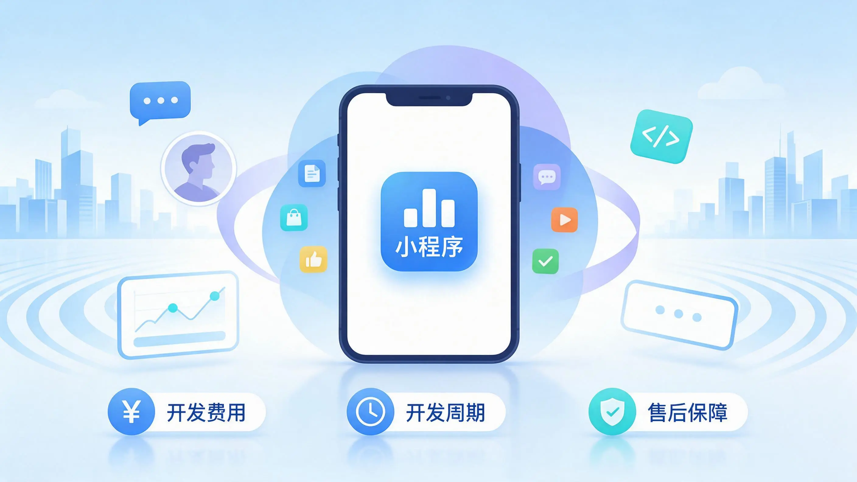 日喀则小程序开发常见疑问解答：费用、周期与售后风险避坑