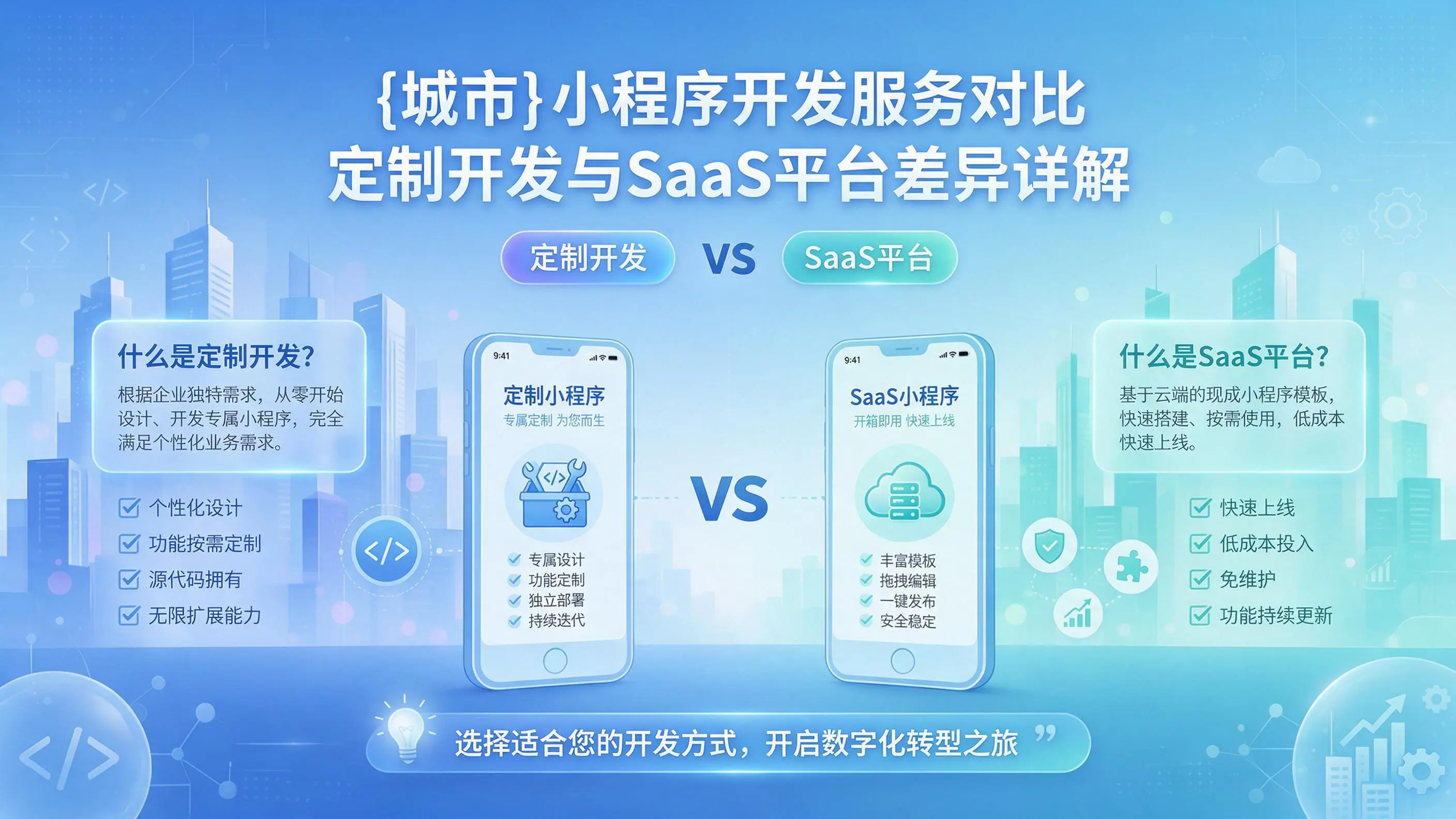 日喀则小程序开发服务对比:定制开发与SaaS平台差异详解