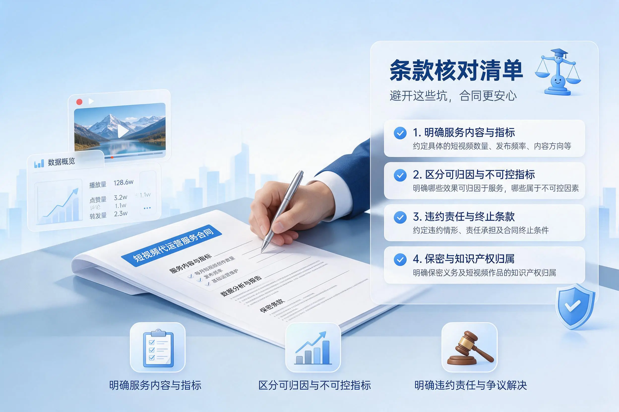 短视频代运营合同怎么签？日喀则企业条款核对与避坑要点