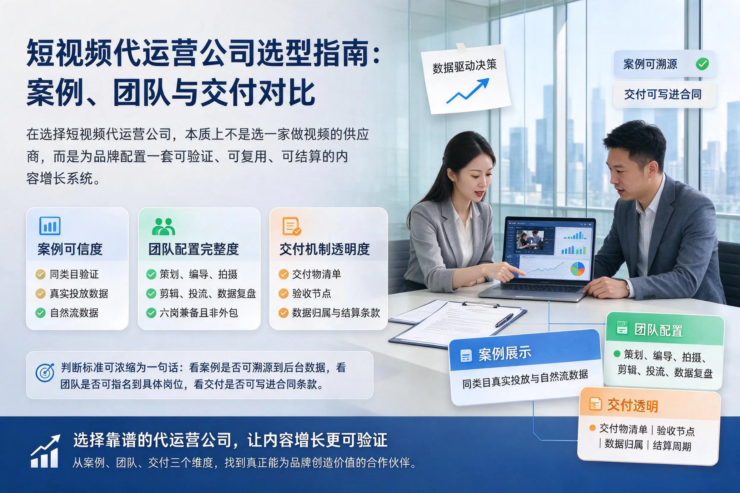 日喀则短视频代运营公司选型指南:案例、团队与交付对比