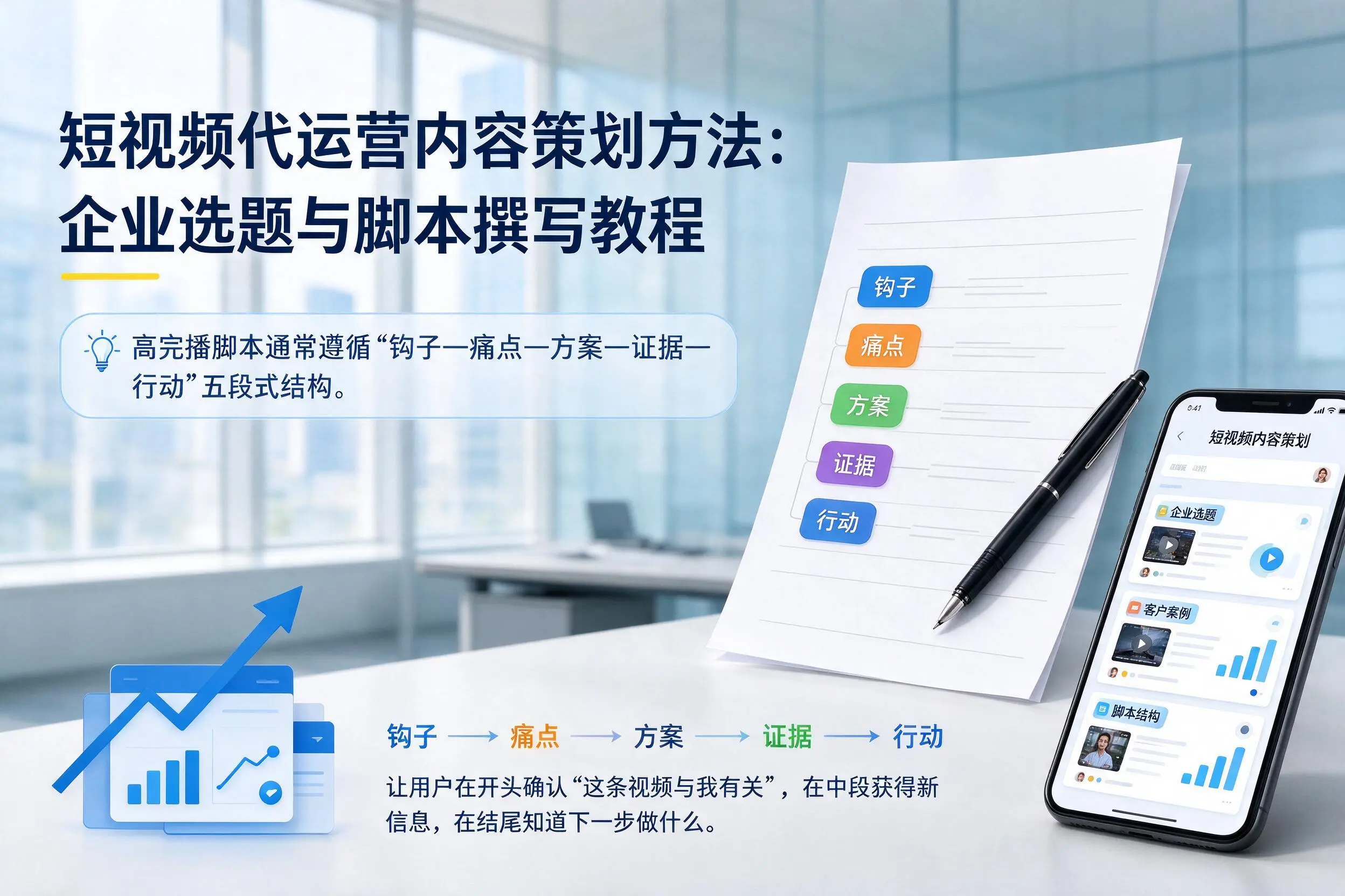 短视频代运营内容策划方法:日喀则企业选题与脚本撰写教程