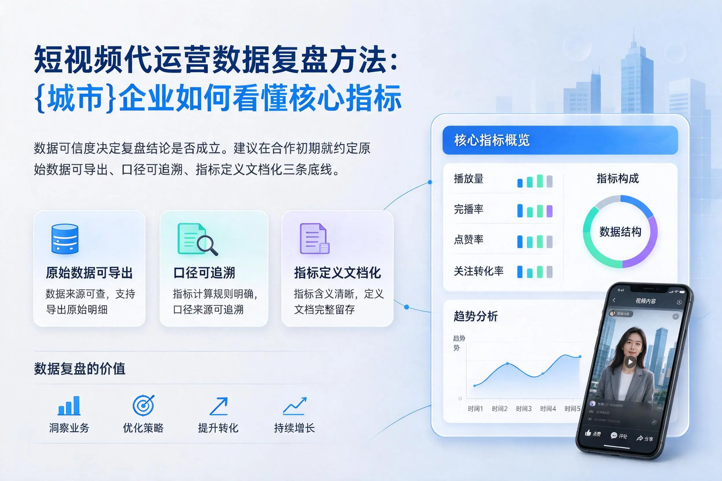 短视频代运营数据复盘方法：日喀则企业如何看懂核心指标