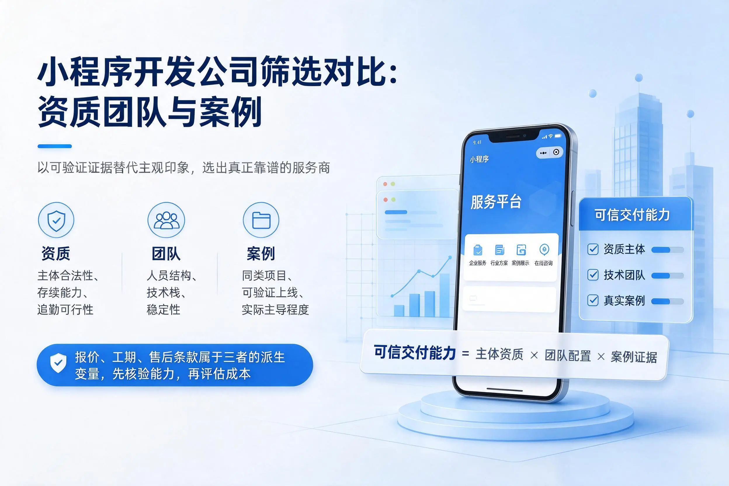日喀则小程序开发公司筛选对比：资质团队与案例