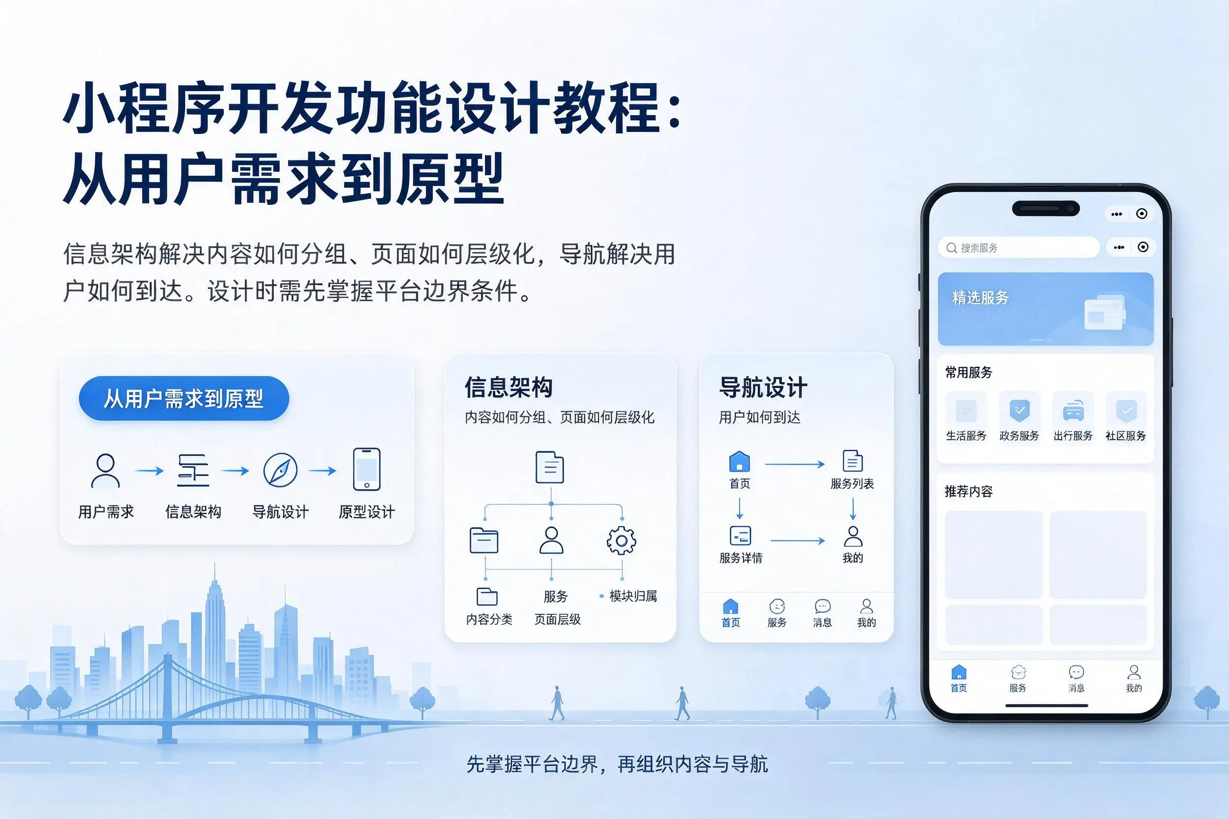 日喀则小程序开发功能设计教程：从用户需求到原型