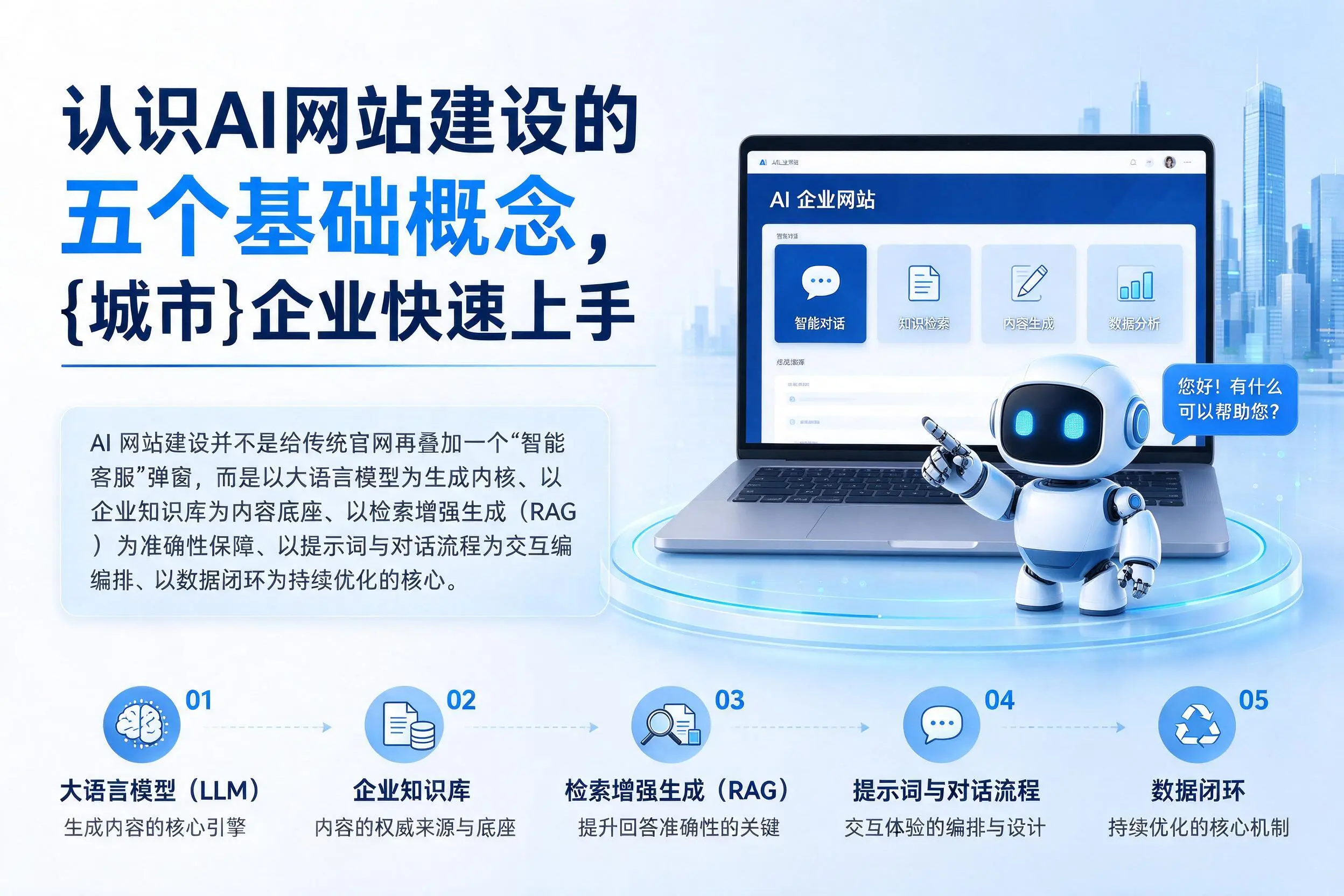 认识AI网站建设的五个基础概念，日喀则企业快速上手