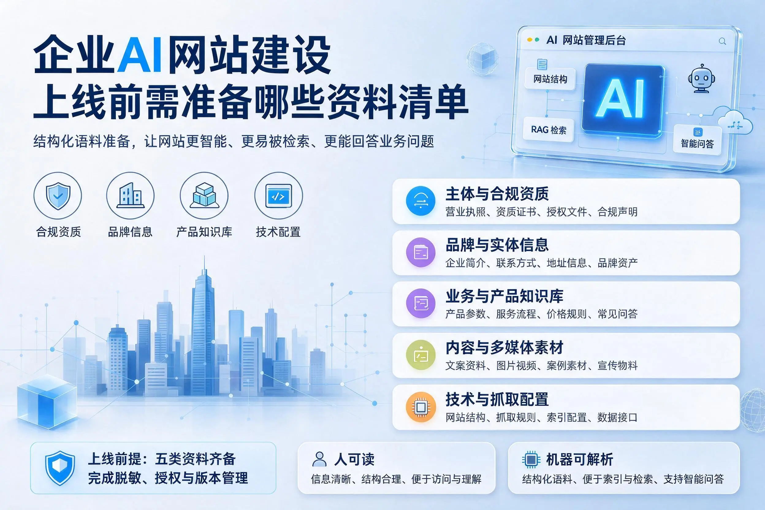 日喀则企业AI网站建设上线前需准备哪些资料清单