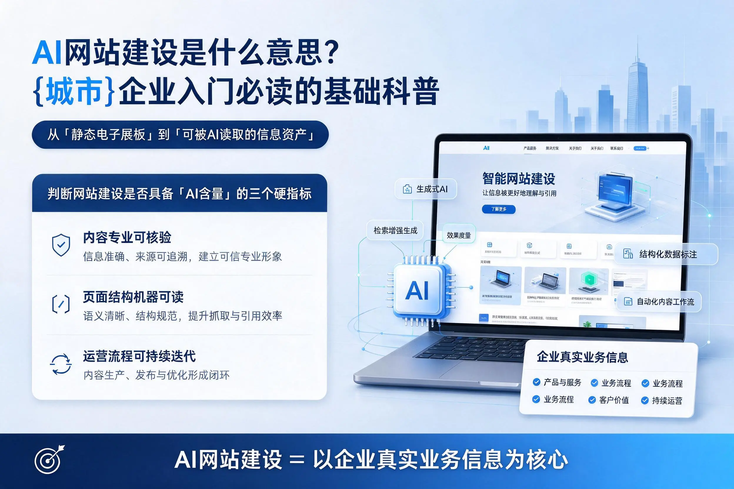 AI网站建设是什么意思？日喀则企业入门必读的基础科普