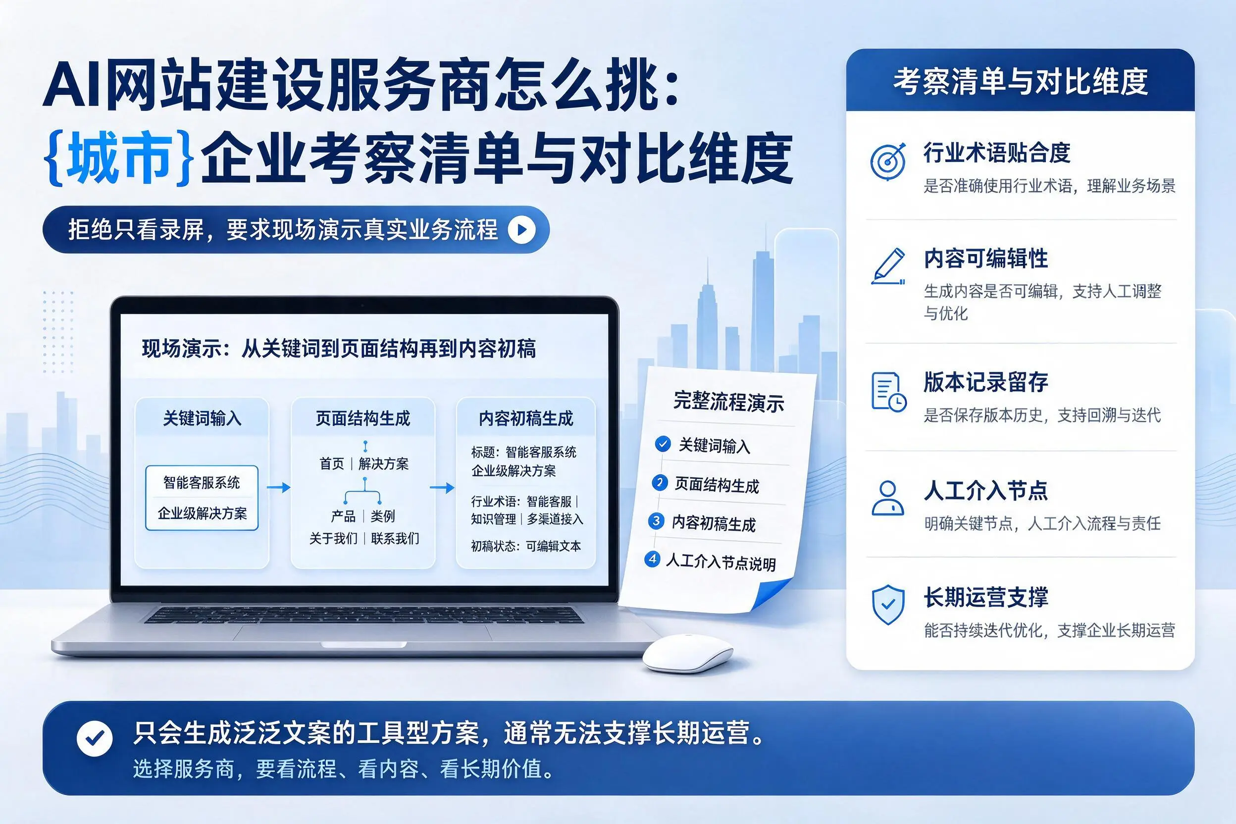 AI网站建设服务商怎么挑：日喀则企业考察清单与对比维度
