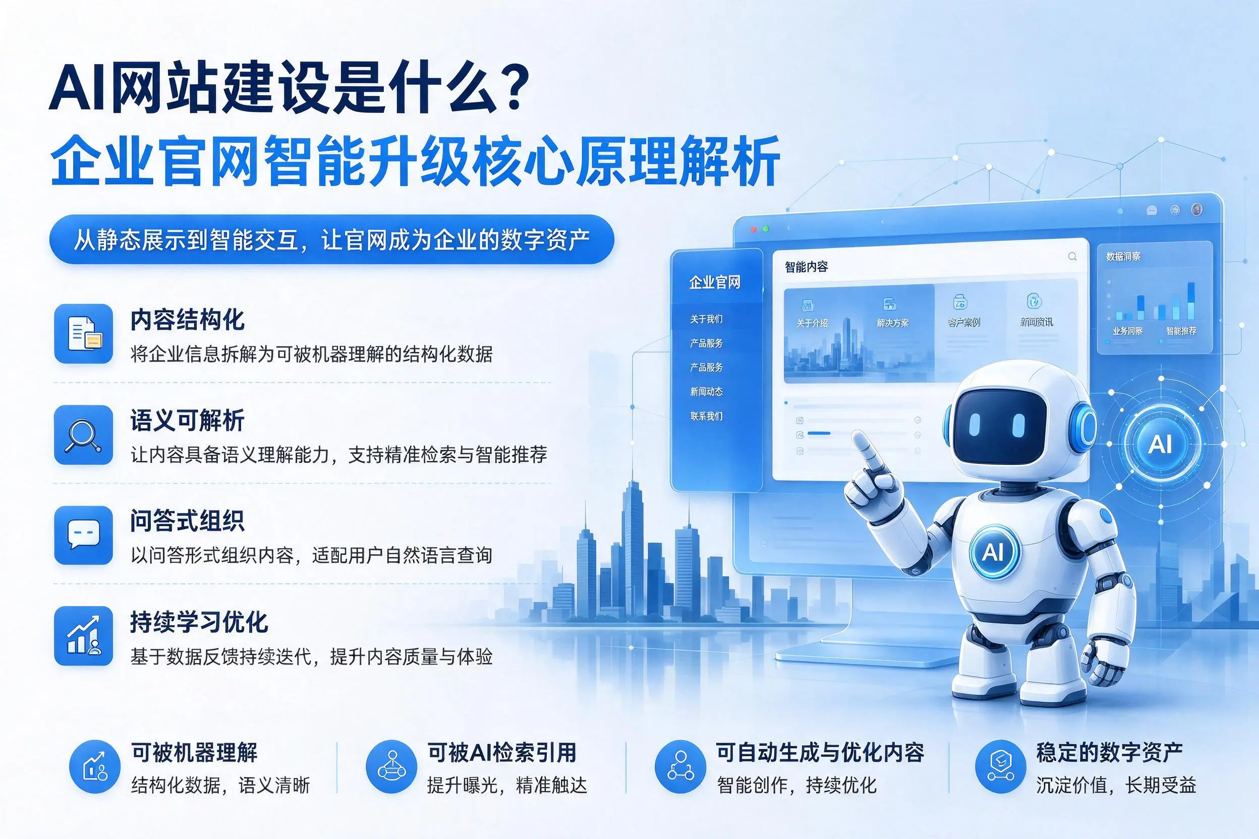 AI网站建设是什么？日喀则企业官网智能升级核心原理解析