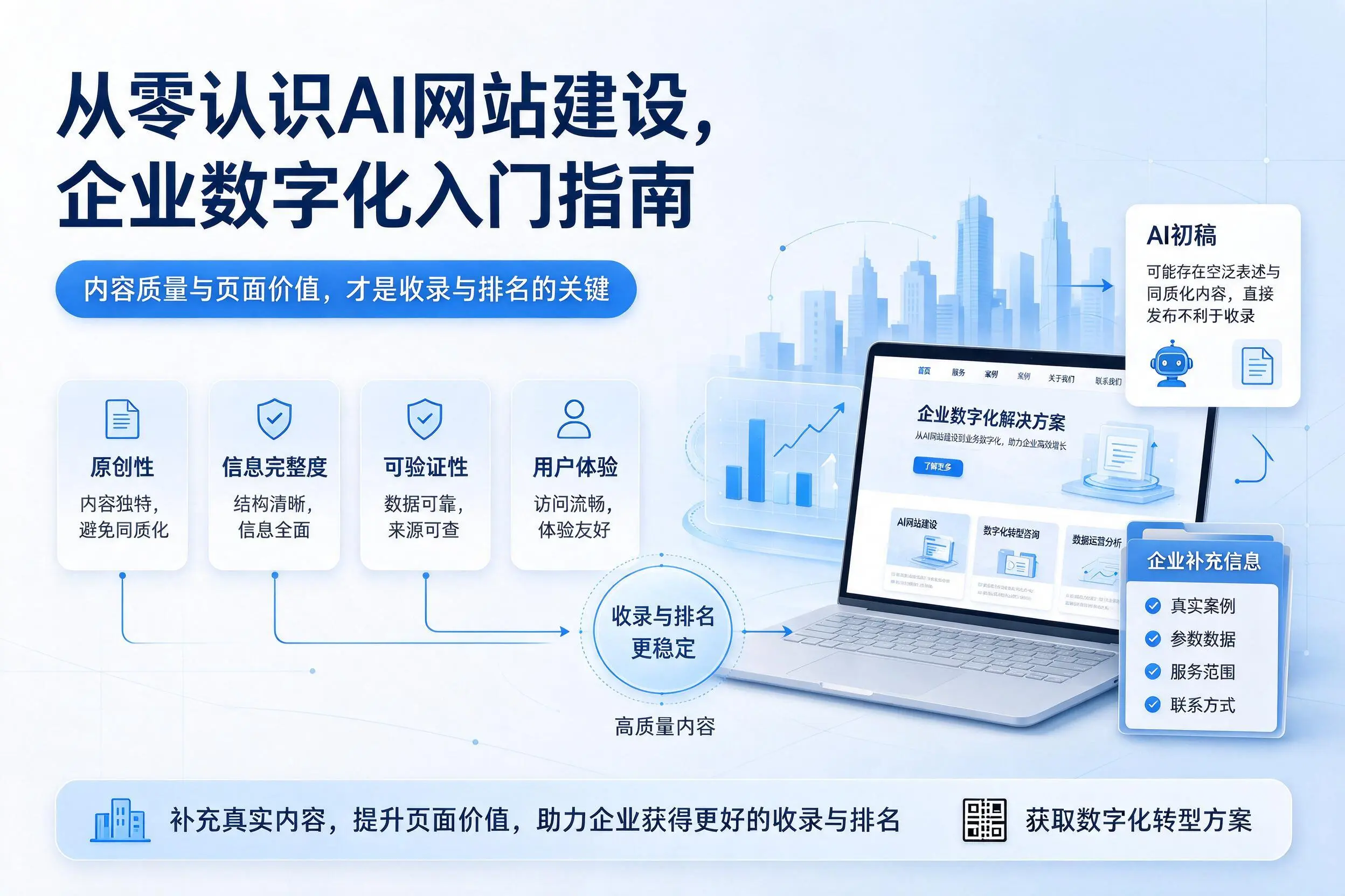 从零认识AI网站建设,日喀则企业数字化入门指南
