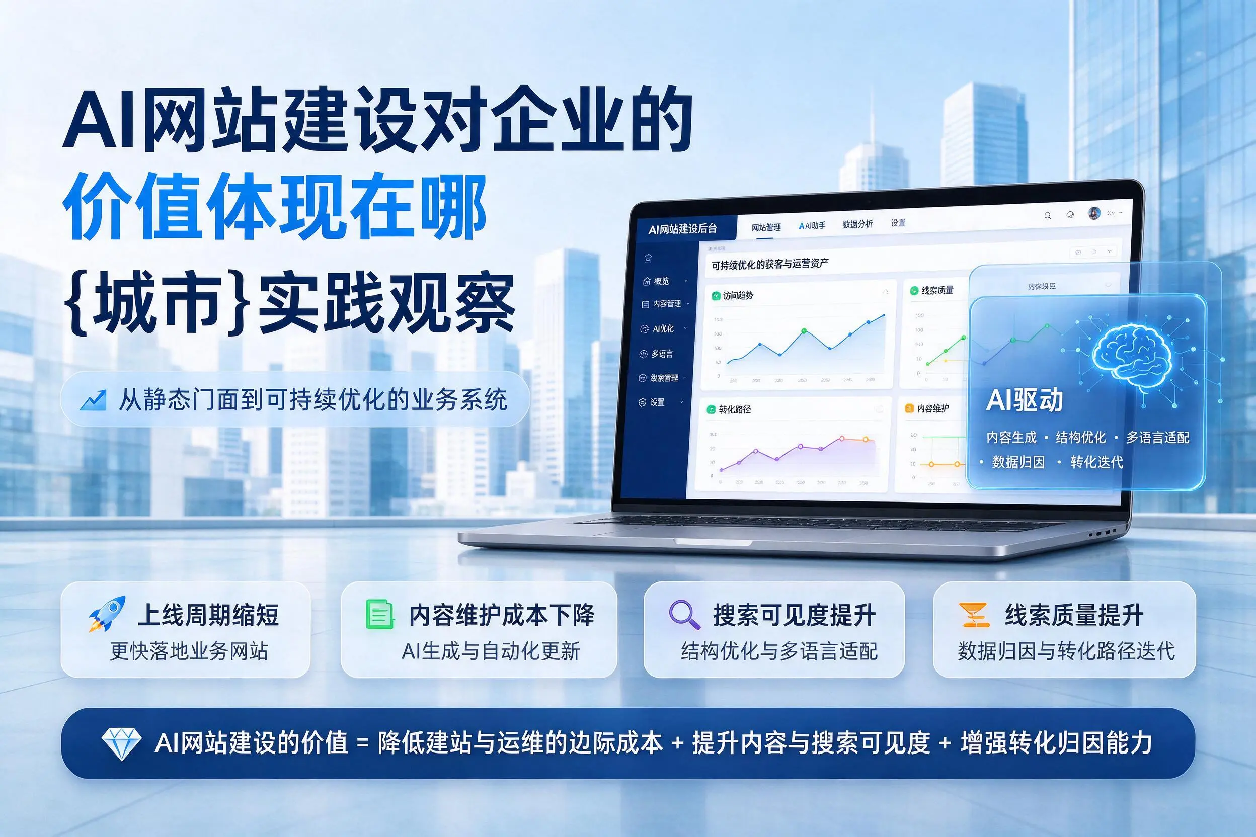 AI网站建设对企业的价值体现在哪，日喀则实践观察
