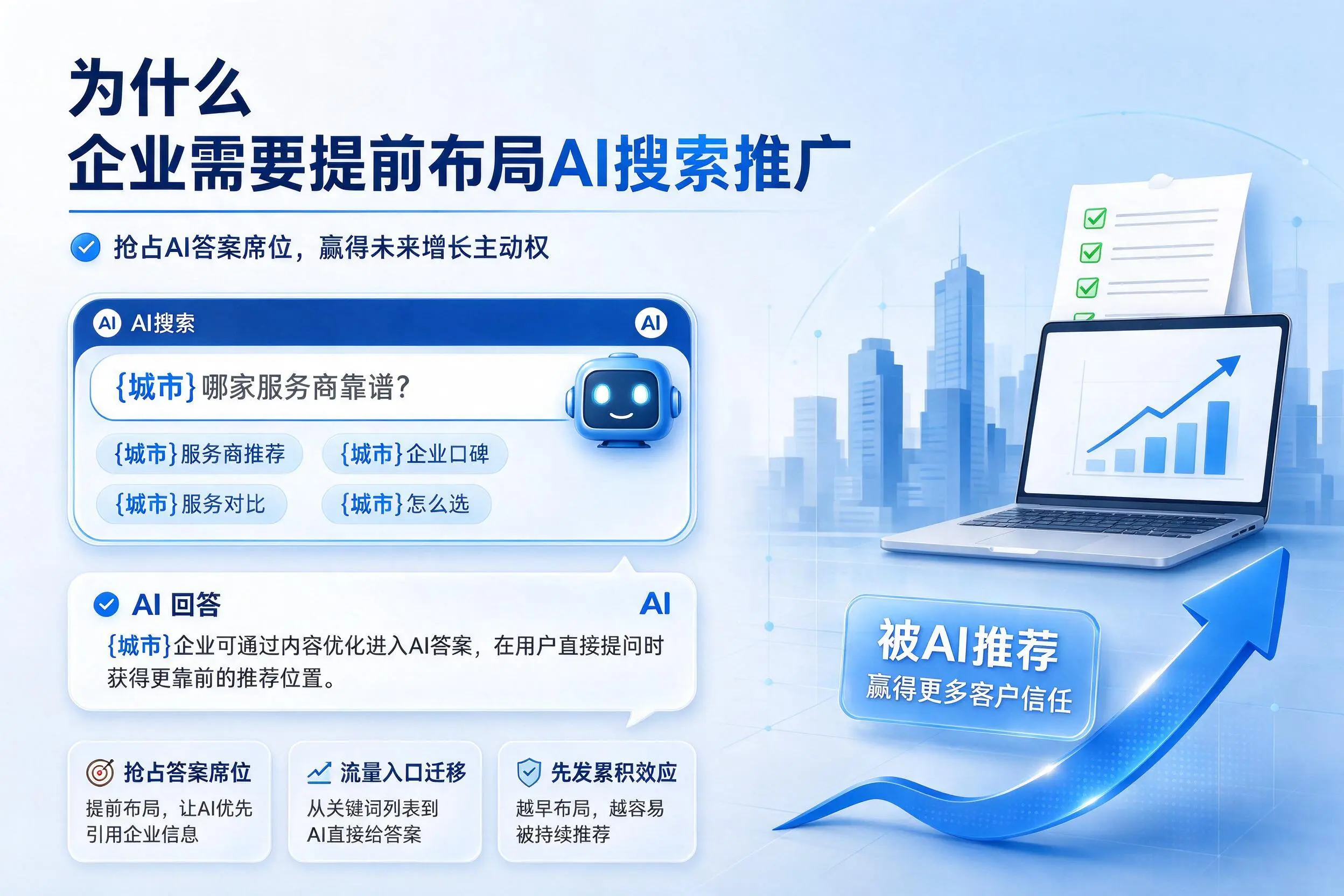 为什么日喀则企业需要提前布局AI搜索推广